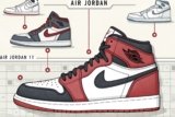 Historia y evolución de las zapatillas Air Jordan